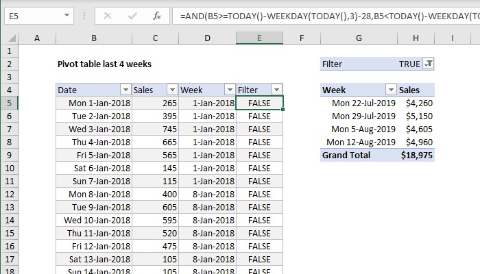 Pivot Table Examples Exceljet 4678